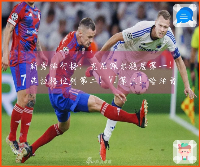 新秀排行榜：克尼佩尔稳居第一！弗拉格位列第二！VJ第三！哈珀晋升为第四！