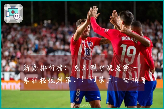 新秀排行榜：克尼佩尔稳居第一！弗拉格位列第二！VJ第三！哈珀晋升为第四！